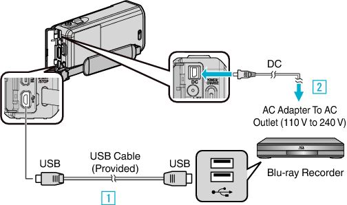 C3B PCconnect Blu-ray AP-V30